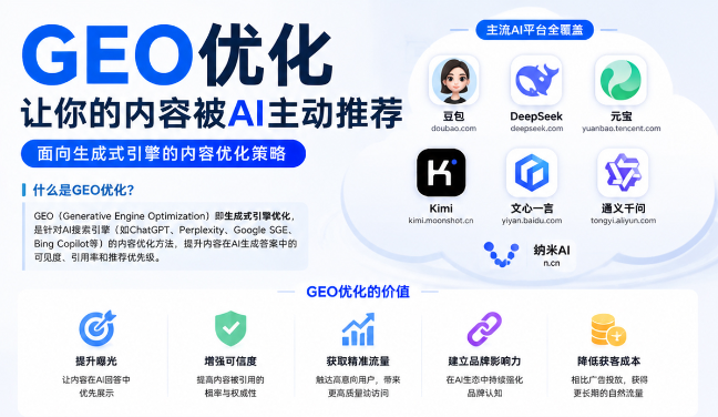泰安GEO与SEO有何相似之处